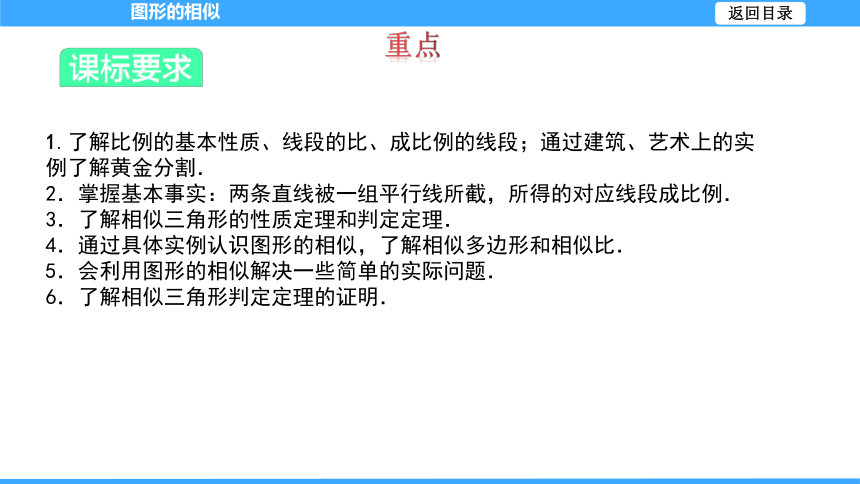 【大单元教学】鲁教版2023年八年级大单元 第九章图形的相似 课件（51张PPT）