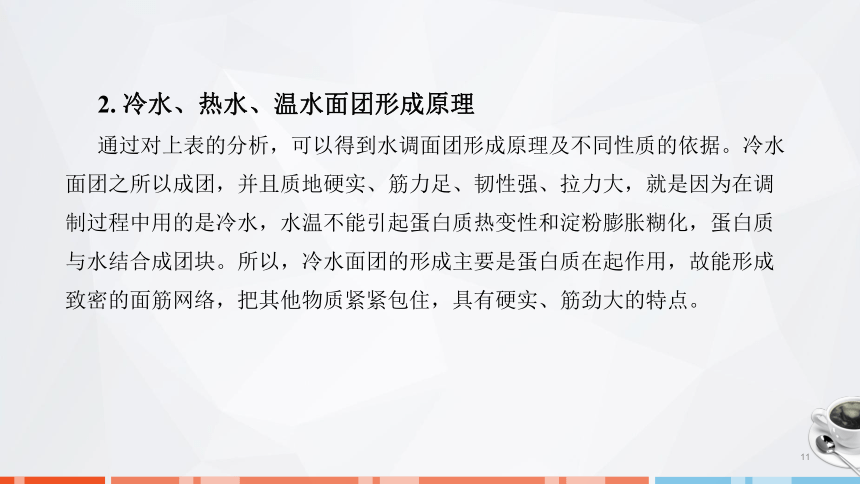 第二章　面团的成团原理、调制技术及运用_1 课件(共31张PPT)- 《面点技术》同步教学（劳保版）