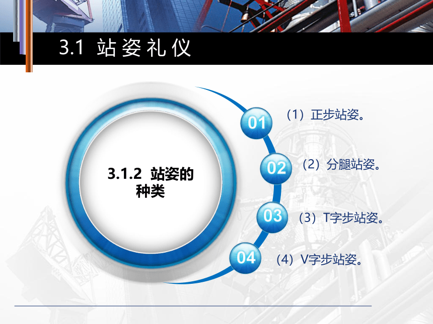 城市轨道交通服务礼仪模块三城市轨道交通客运服务人员的举止体态礼仪课件(共78张PPT)