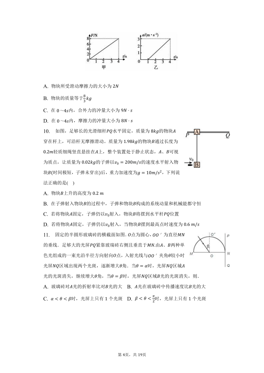 2022-2023学年山东省威海市乳山重点中学高二（下）第一次月考物理试卷（含解析）