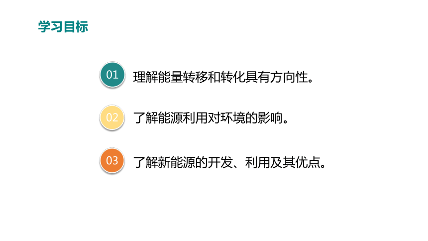 人教版初中物理九年级22.4能源与可持续发展课件(22张PPT)