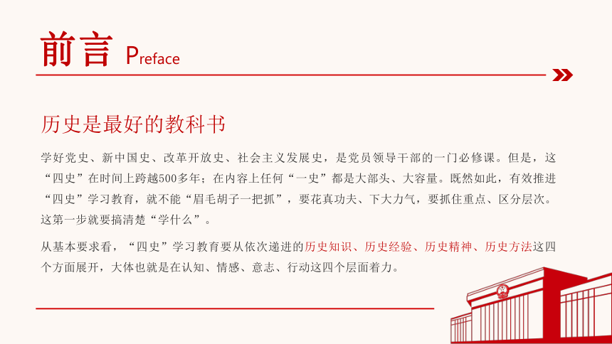 学好四史，牢记初心使命 课件（27张PPT）