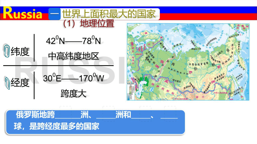 8.3俄罗斯希沃课件43页（湘教版）希沃课件+预览PPT版