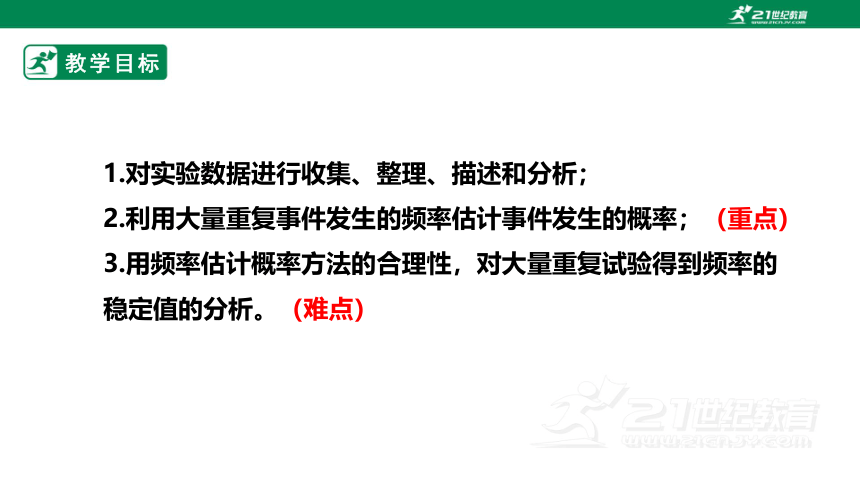 【新课标】26.3用频率估计概率 课件（共40张PPT）