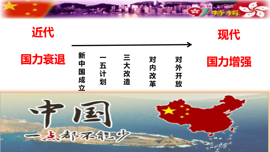 第13课香港和澳门回归祖国  课件（22张PPT）