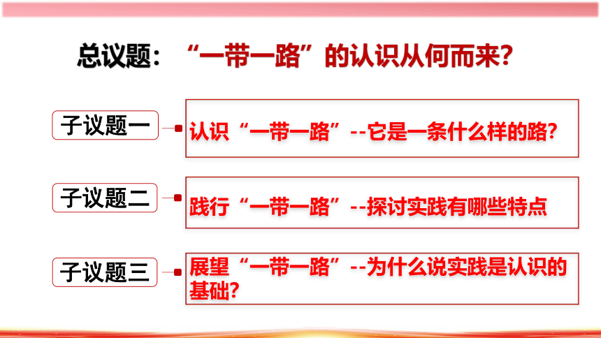 4.1人的认识从何而来（议题：一带一路）课件(共26张PPT+1个内嵌视频)高二政治（统编版必修4）