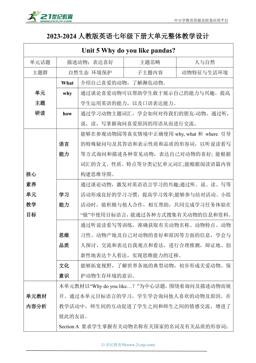 Unit 5Why do you like pandas 大单元整体教学设计