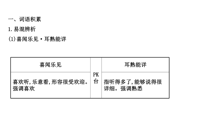 2021高中语文第四单元第11课中国建筑的特征课件（27张）