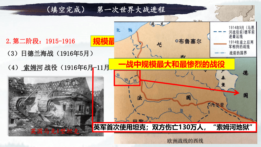 2023高考：近代以来国际法的形成与发展 课件（32张PPT）