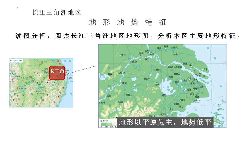 7.2“鱼米之乡”——长江三角洲 课件(共41张PPT)八年级地理下册人教版