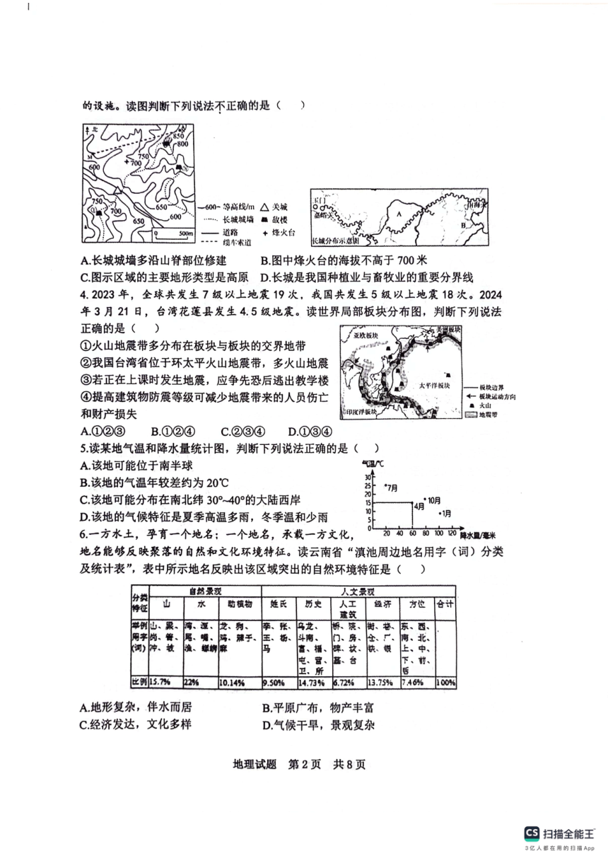 2024年山东省泰安市东平县中考模拟地理试题（图片版无答案）