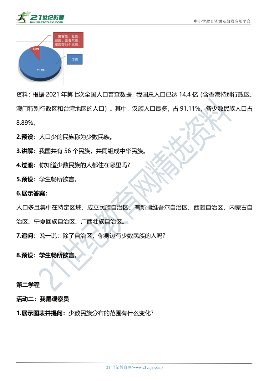 【核心素养目标】7.1 中华民族一家亲 第一课时 教案