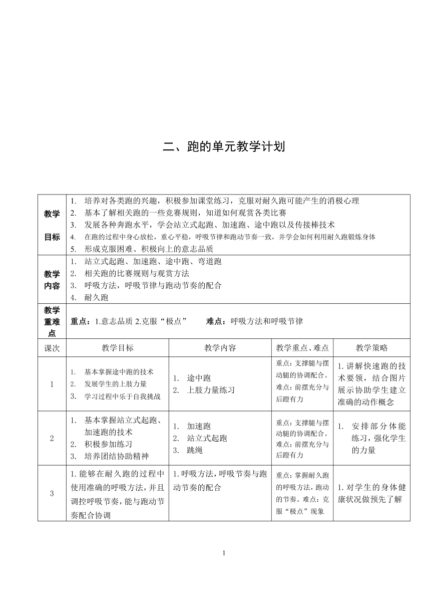 耐久跑    教案