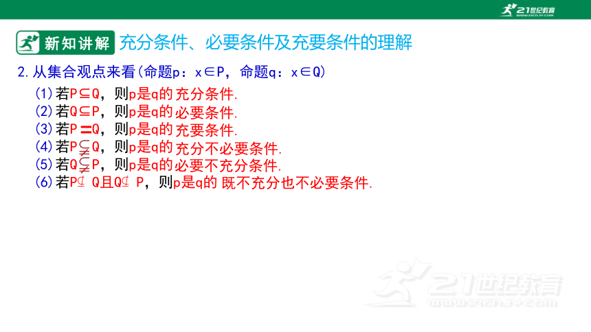 第一章集合与常用逻辑  1.4.2充要条件  课件(共21张PPT)