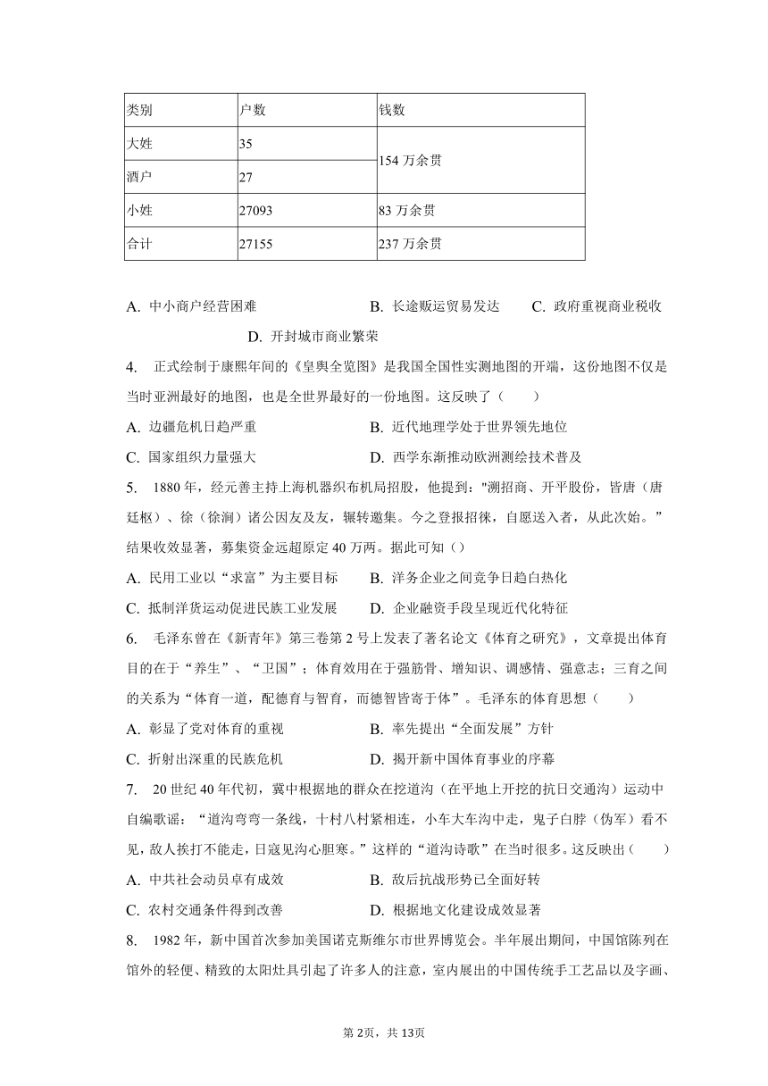 2023年宁夏石嘴山市高考历史一模试卷（含解析）