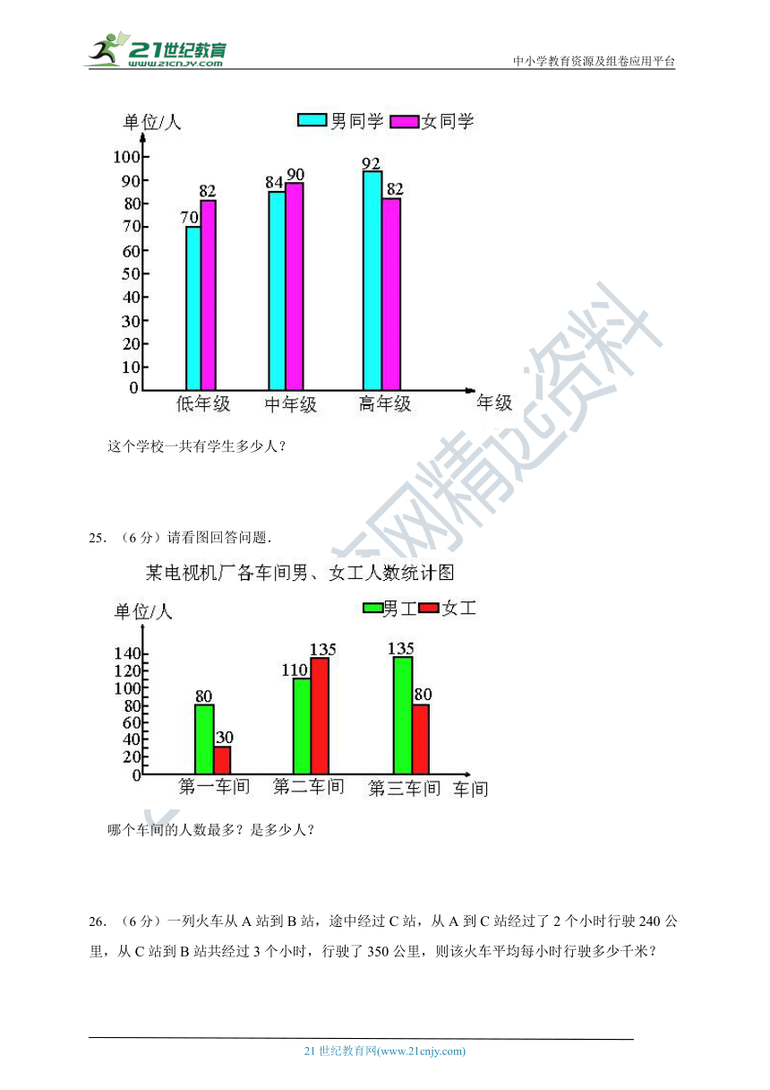 人教版四年级数学下册第八单元平均数与条形统计图单元检测（含答案）