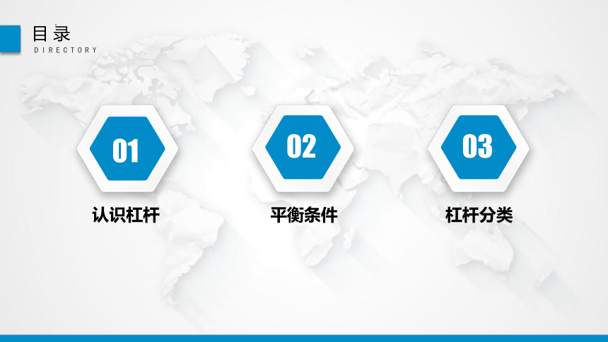 10.1 科学探究：杠杆平衡条件 课件-2021-2022学年沪科版物理八年级全一册(共20张PPT)