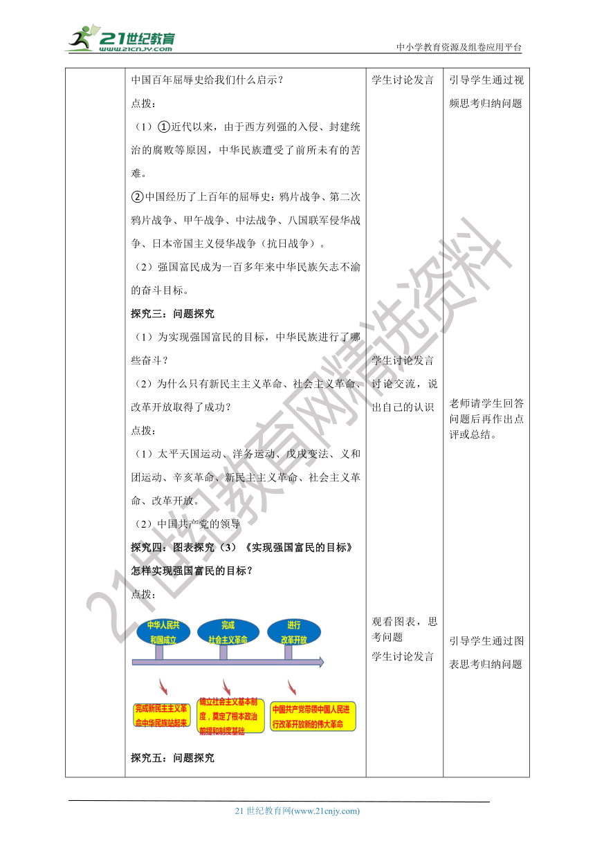 【核心素养目标】1.1《坚持改革开放》教学设计