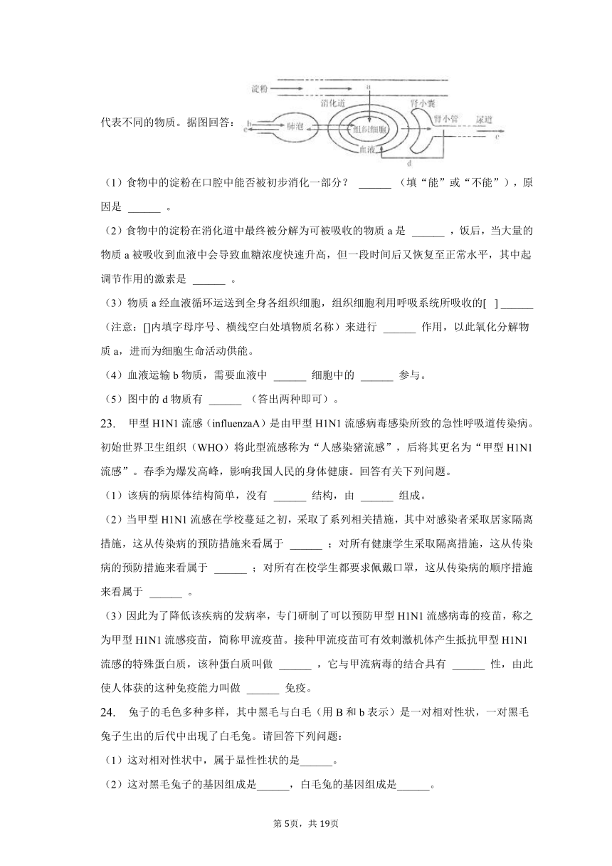 2022-2023学年四川省眉山市仁寿县钟祥学区八年级（下）期中生物试卷（含解析）