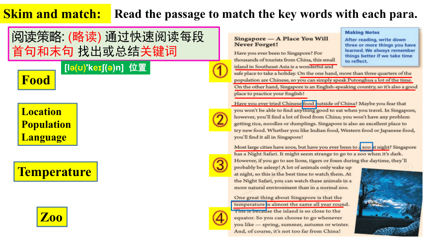 Unit 9 Have you ever been to a museum? Section B Reading  课件（31张PPT）