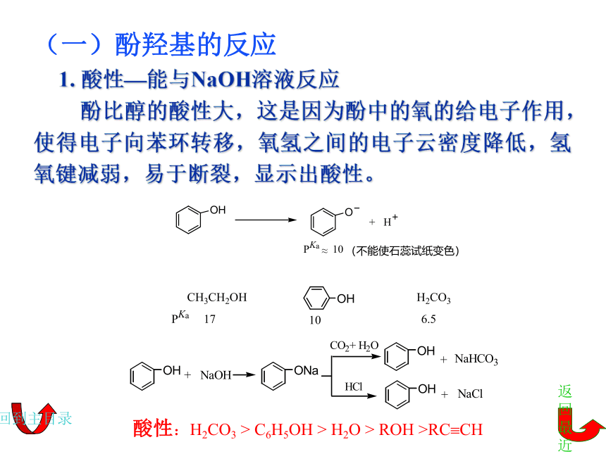 6.2酚 课件(共32张PPT)《基础化学(下册)》同步教学（中国纺织出版社）