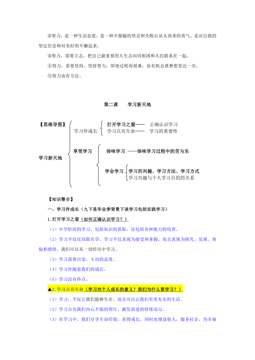 2022-2023学年统编版道德与法治七年级上册期末复习知识点总结