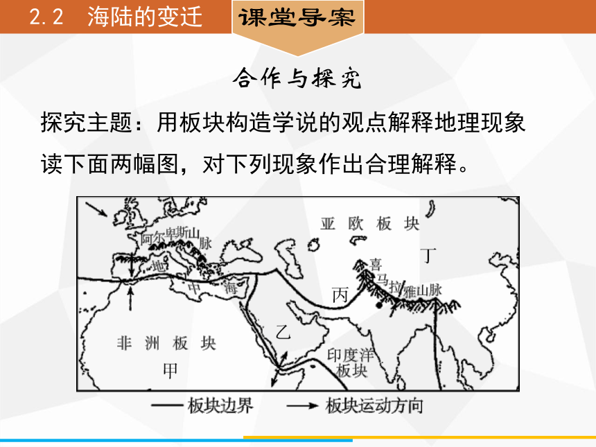 人教版七年级上册地理 2.2　海陆的变迁 课件（46张PPT）