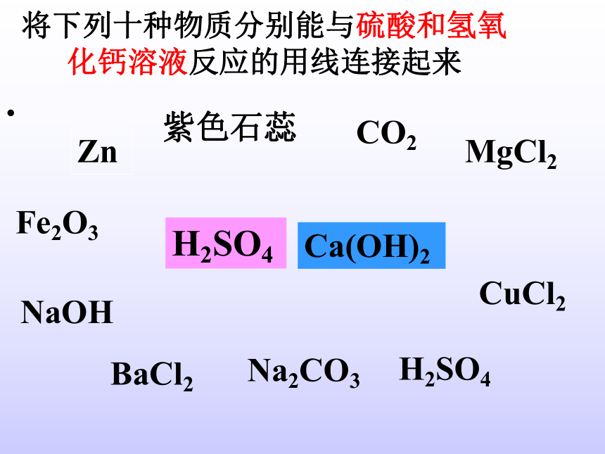 人教版初中化学九年级下册第十单元 实验活动6 酸、碱的化学性质  课件(23张PPT)