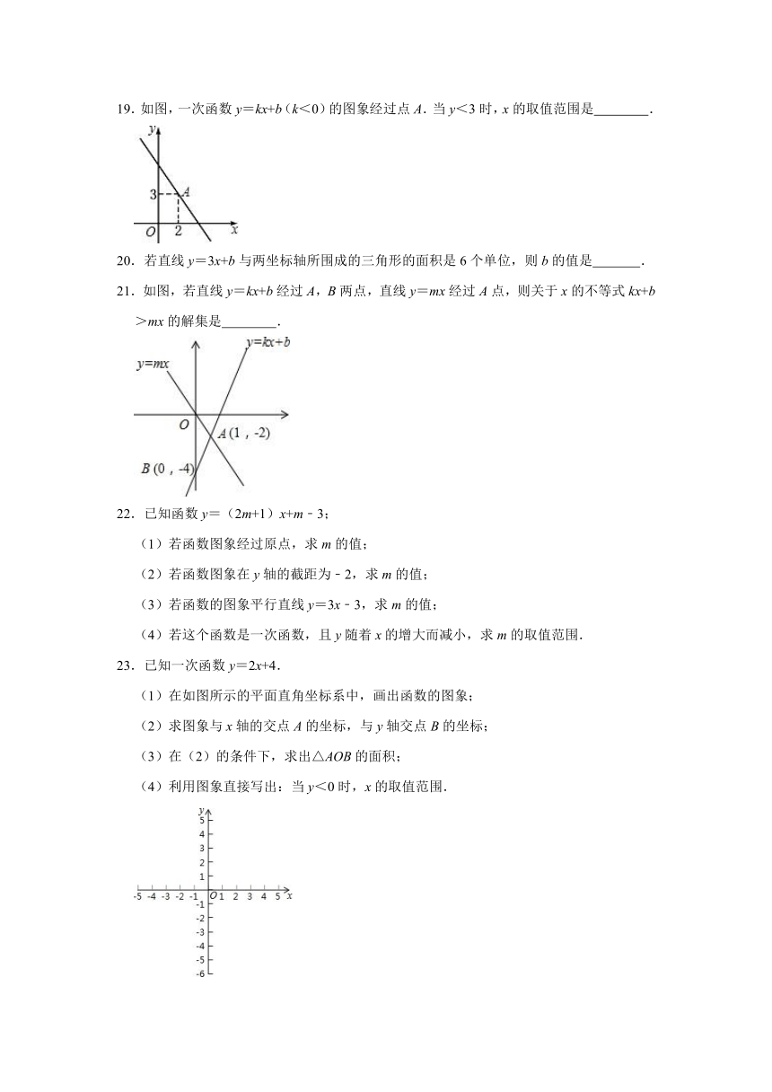 2021-2022学年鲁教版（五四制）七年级数学上册第6章一次函数期末综合复习训练(word版含答案)