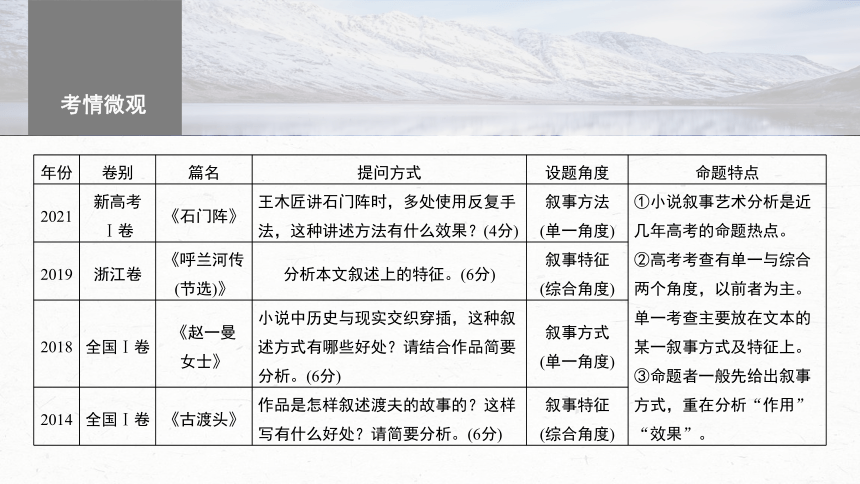 2024届高考一轮复习语文课件（新高考人教版）板块二文学类阅读?小说 7　分析叙事特征——精判特征，精析效果(共105张PPT)