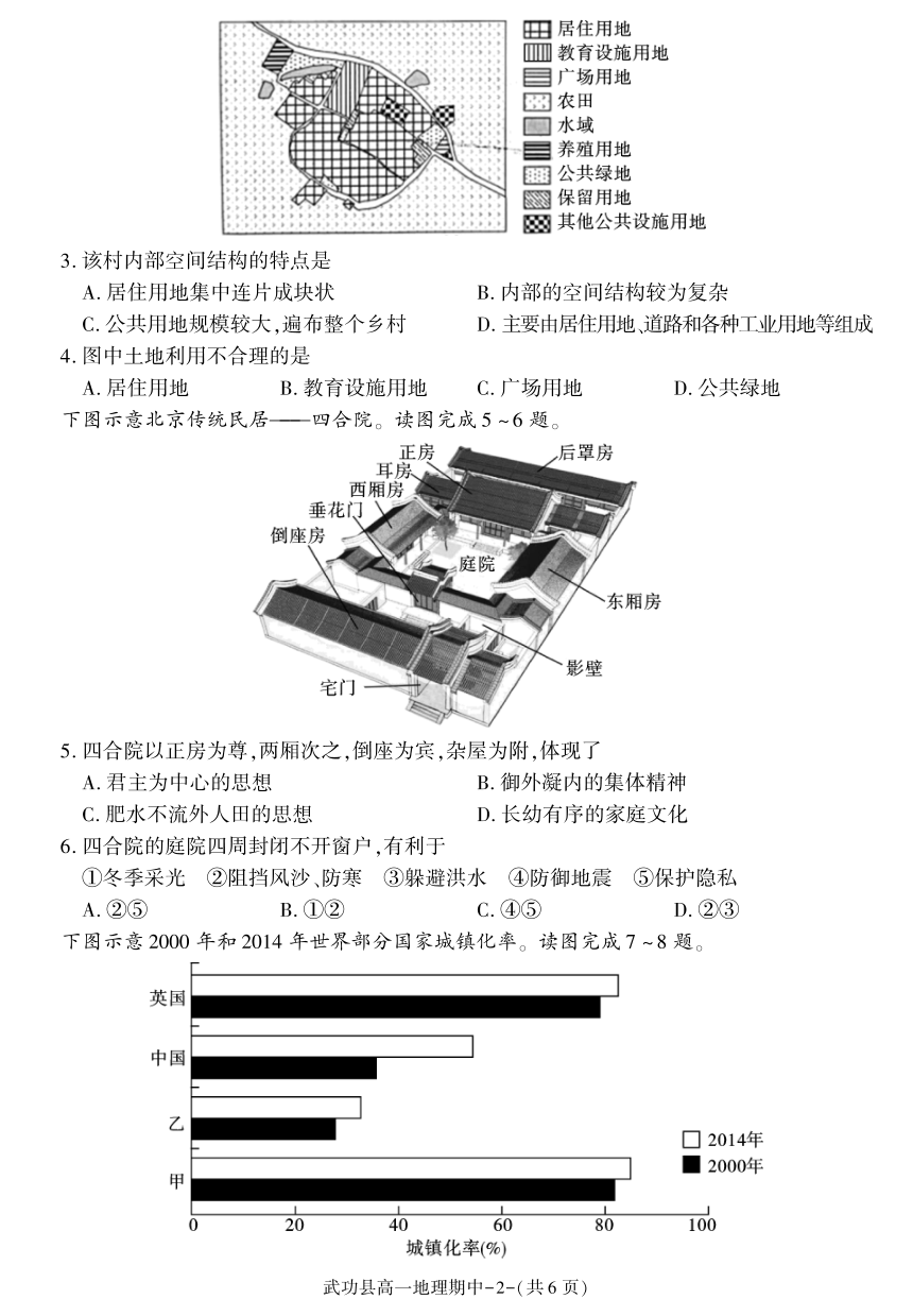 陕西省咸阳市武功县2022-2023学年高一下学期期中质量调研地理试题（PDF版含答案）