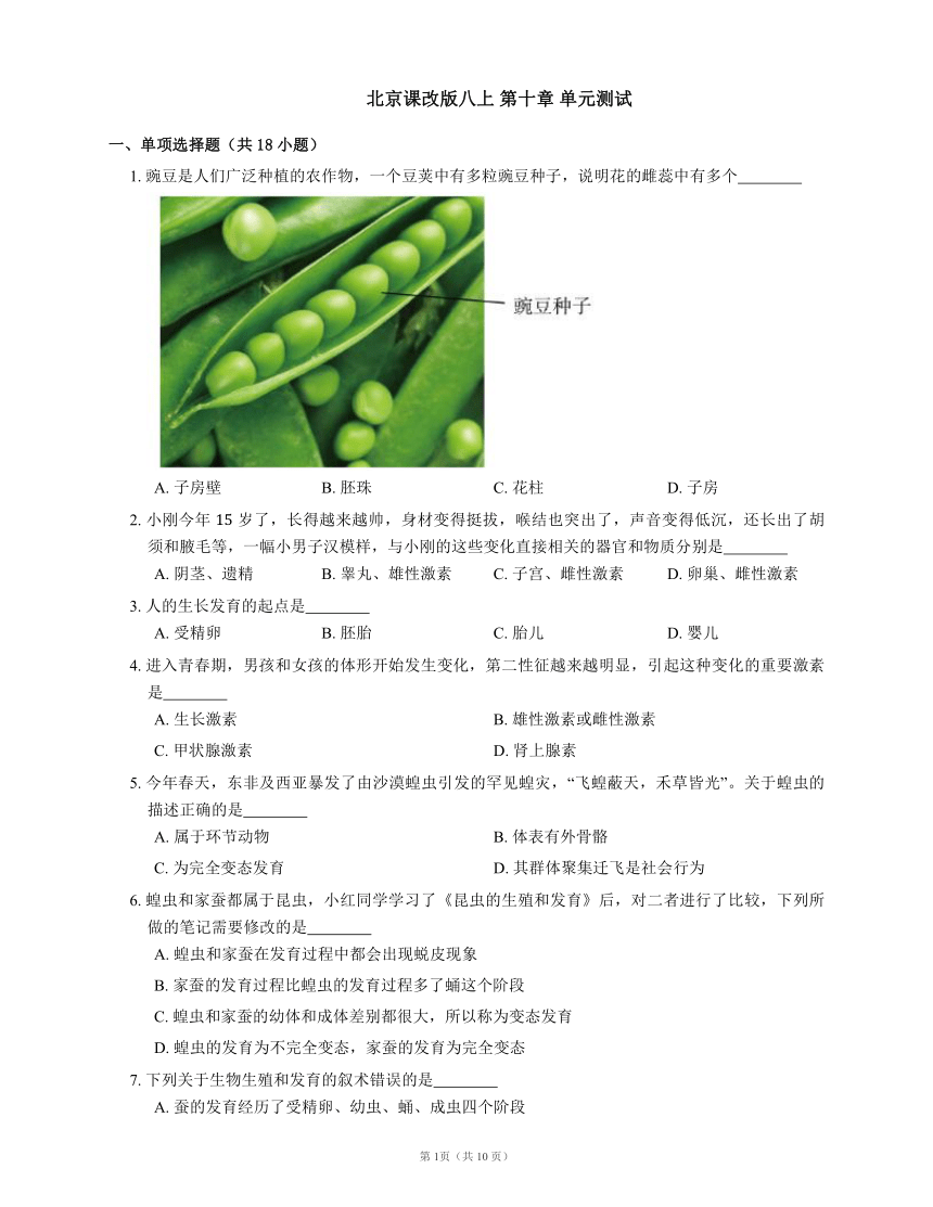 北京版生物八年级上册第十章 生物的生殖和发育 综合与测试（附答案）