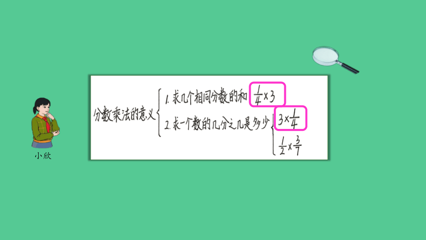 （2023秋新插图）人教版六年级数学上册 1 分数乘法的整理和复习（课件）(共33张PPT)