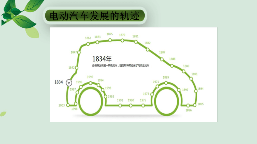 《我身边的新能源汽车》（课件）(共46张PPT)-五年级上册劳动苏教版