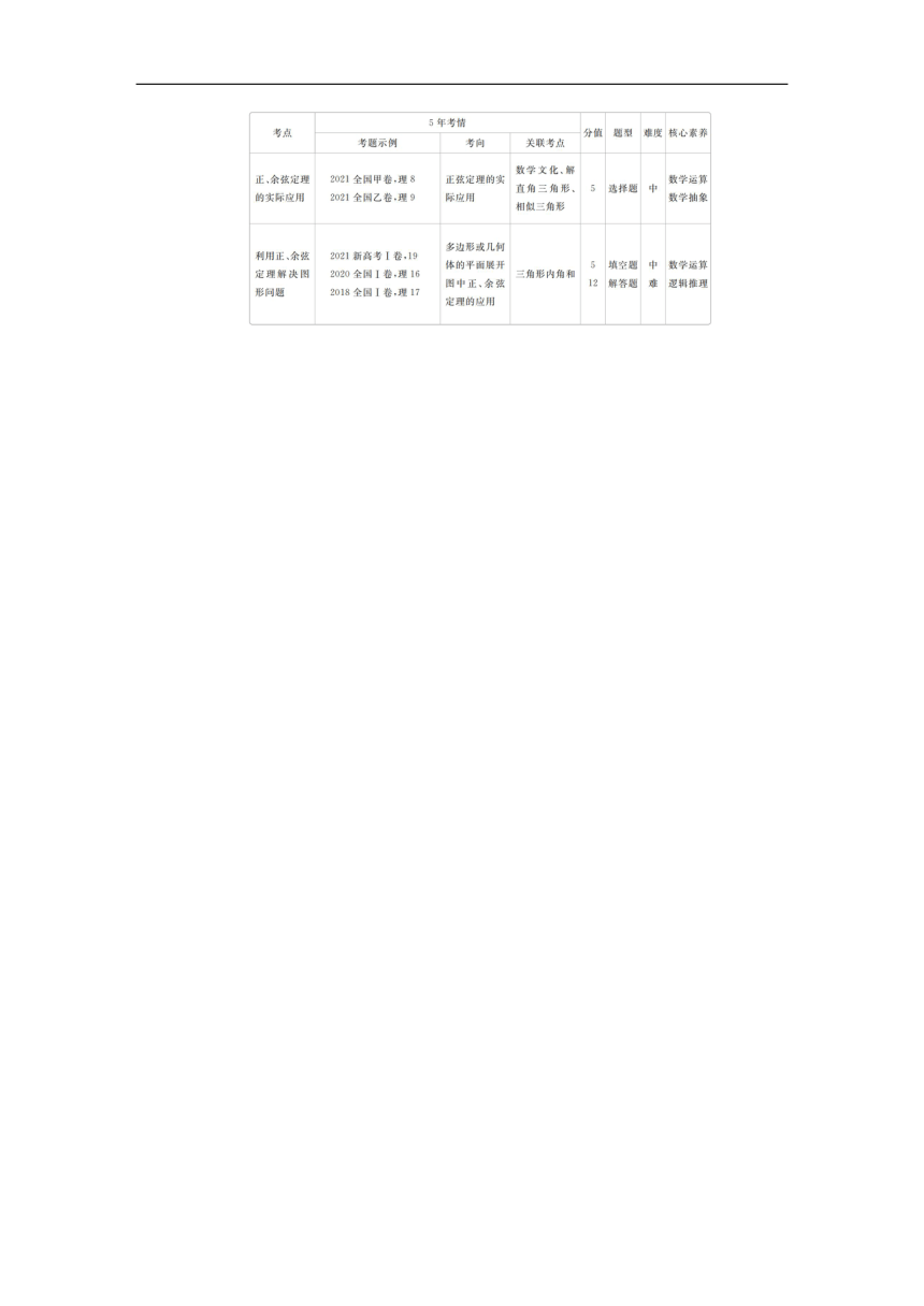 2023高考科学复习解决方案-数学(名校内参版) 第七章  7.5正弦定理与余弦定理的应用举例（word含答案解析）