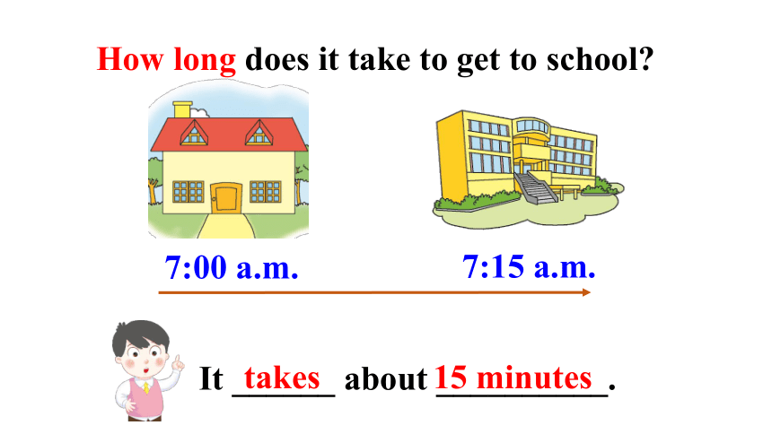 Unit 3 How do you get to school Section A Grammar Focus-3c课件（共35张PPT）