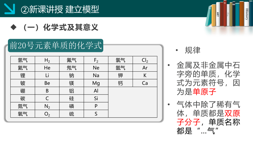 鲁教版（五四制）八年级化学 3.3物质组成的表示(共29张PPT)