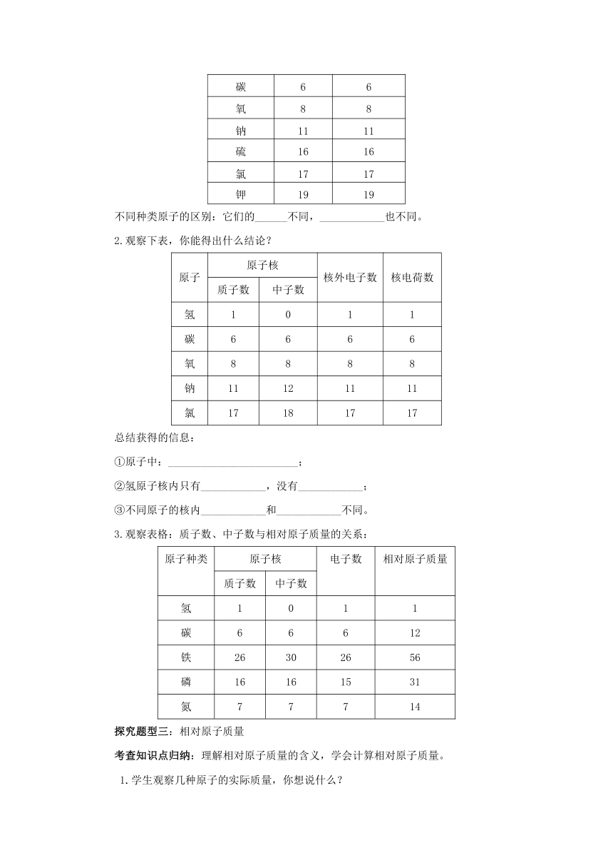 3.2原子的结构(第1课时)  学案   2022-2023学年人教版九年级化学上册