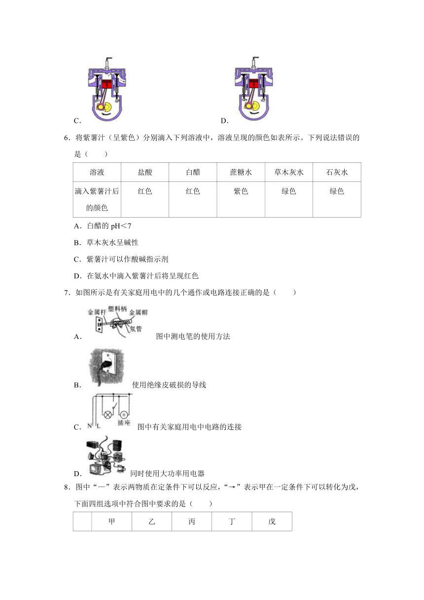 2021-2022学年浙江省宁波市北仑区九年级（上）期末科学试卷（ word，解析版）