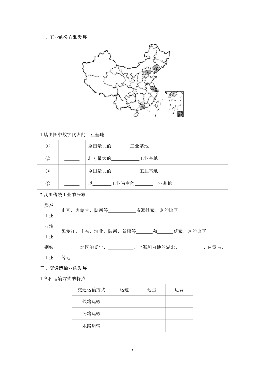 中图版（北京）地理七年级下册同步练习：第五章　中国的经济发展  本章总结提升（Word版含答案）