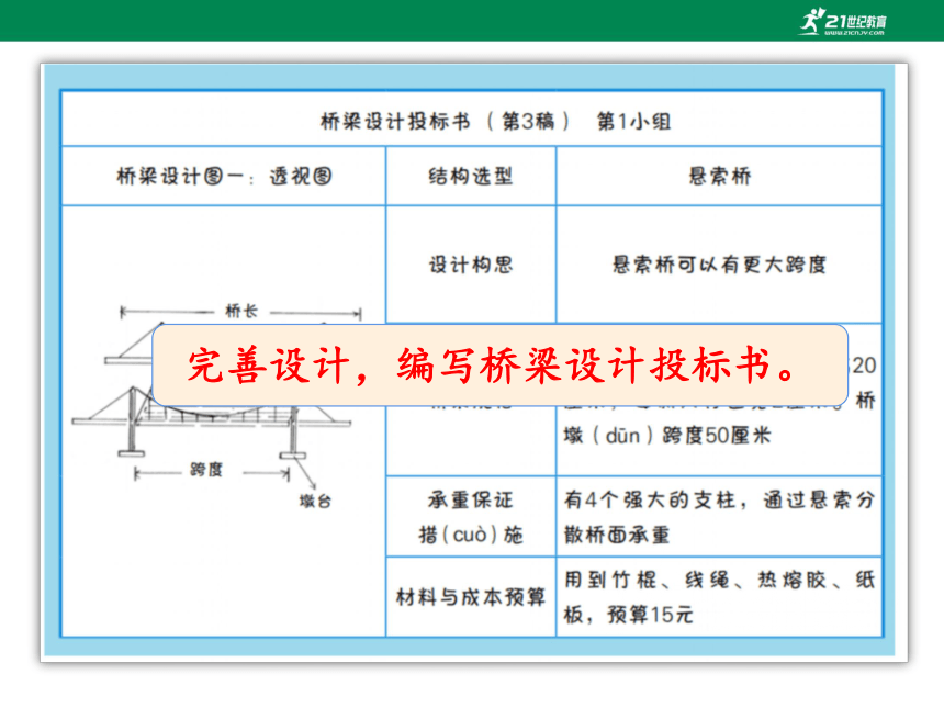 湘科版（2017秋）科学六年级上册 5.2 桥梁投标 课件（12张PPT）