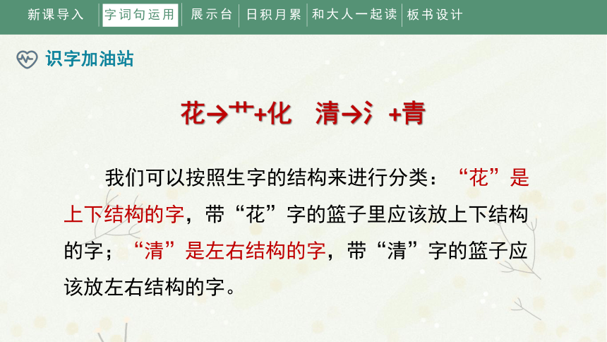 统编版一年级上册课文2《语文园地六》  课件（共25张PPT）