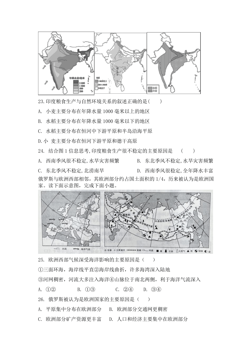 【广东地区】2023年学业水平考试模拟试题2