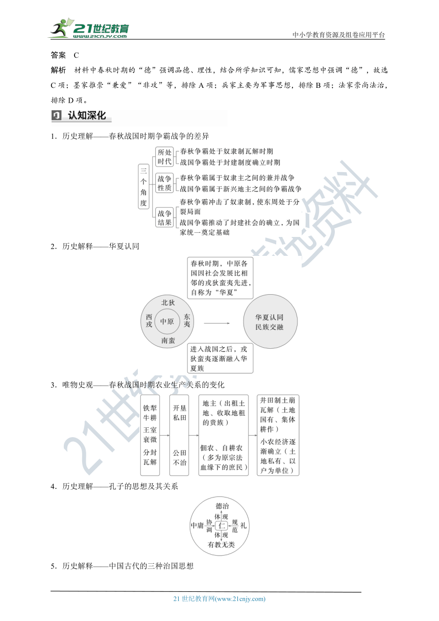 高考历史《礼崩乐坏与思想解放——春秋战国时期的社会转型与百家争鸣》典型模拟题复习资料(含解析）