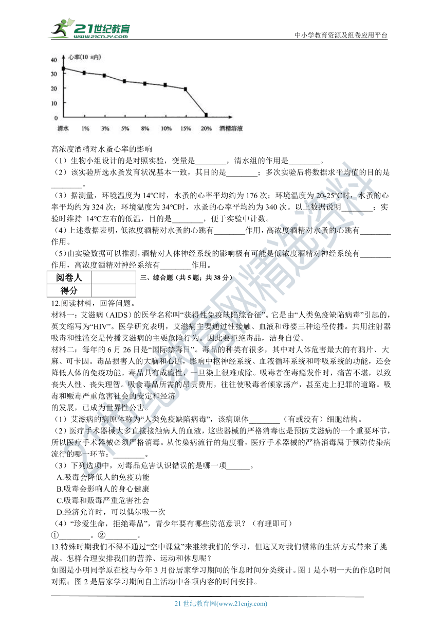 人教版2021初中生物八下8.3.2选择健康的生活方式同步测试（含解析）