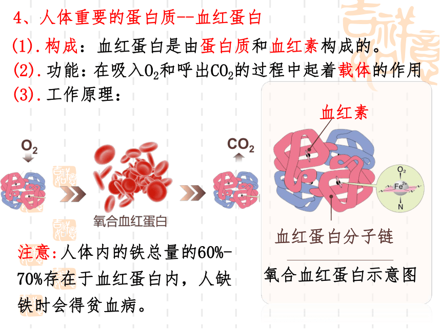 第十二单元 课题1 人类重要的营养物质课件(共44张PPT)—2022-2023学年九年级化学人教版下册