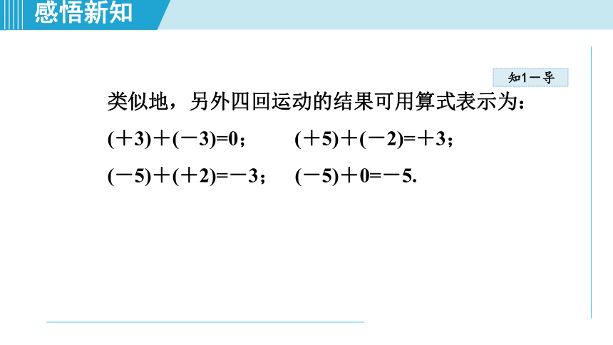 湘教版七年级上册数学 第1章 有理数 1.4.1.1有理数的加法 课件（36张PPT）