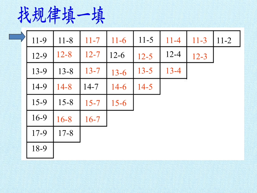 北师大版数学一年级下册 一 加与减(一) 复习 课件(共22张PPT)