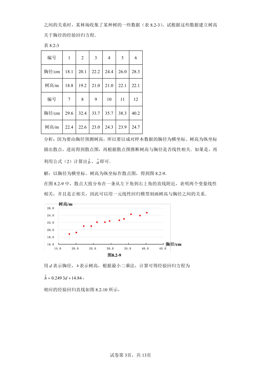 8.2.2一元线性回归模型参数的最小二乘估计（第2课时） 导学案（含解析） 高中数学人教A版（2019）选择性必修第三册