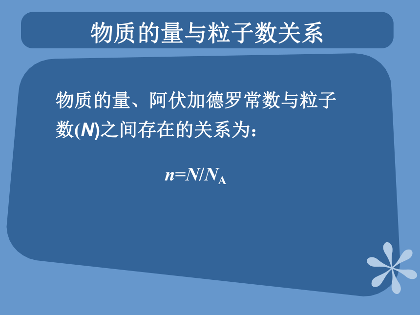 人教版（中职）化学通用类 2.1 物质的量的单位——摩尔 课件（17张PPT）